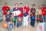 C4C Mezinrodn bowlingov turnaj - Ostrava